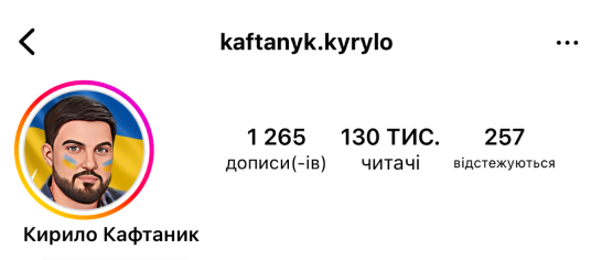 Статистика instagram